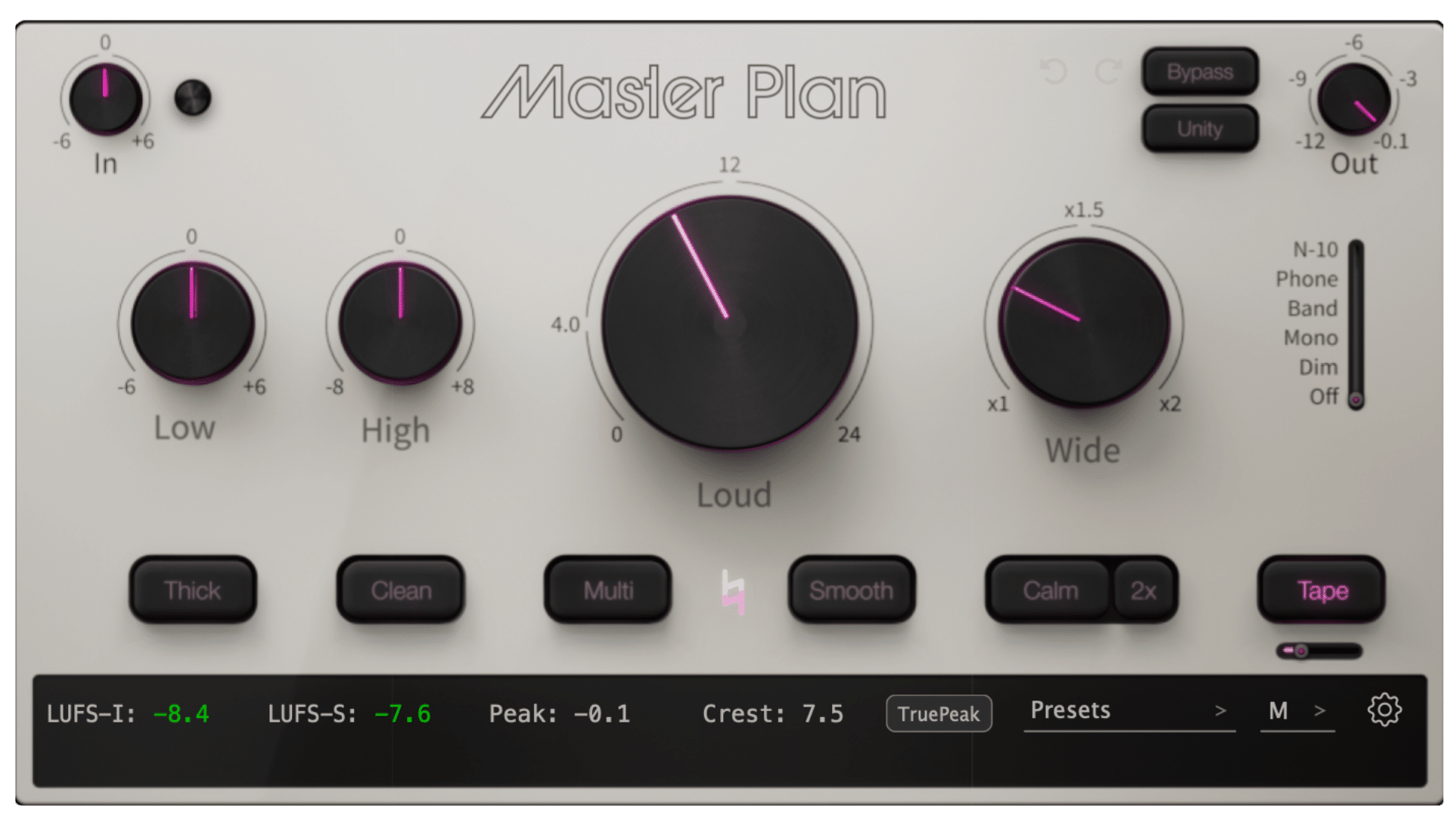 Master Plan. Dxt3r's masterplan, Musik Hack Masterplan,