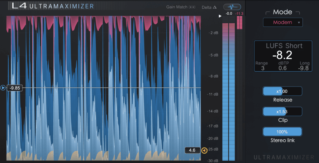 Waves L4 Ultramaximizer, Waves L4 plugin, L4 maximizer, Mastering plugin, Brick Wall limiter, Maximizer, Waves Plugin, New Waves Plugin,