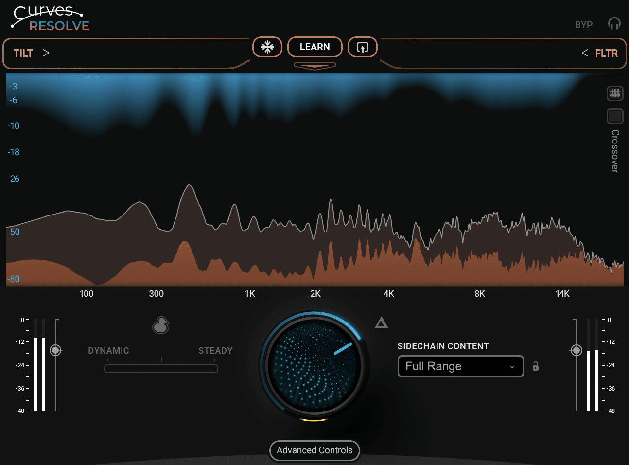 Waves Curves Resolve Review: Genius or Same Old?