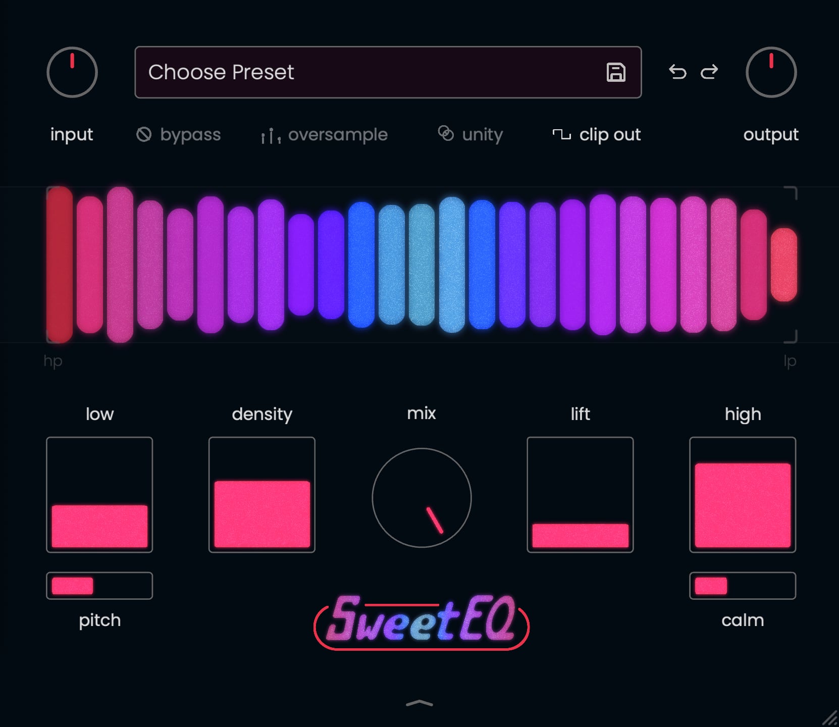 Musik Hack Sweet EQ Review: Genius or Just Another Plugin?